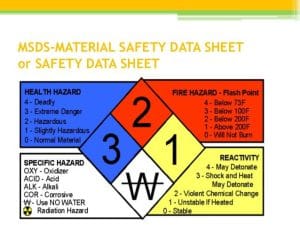 MSDS