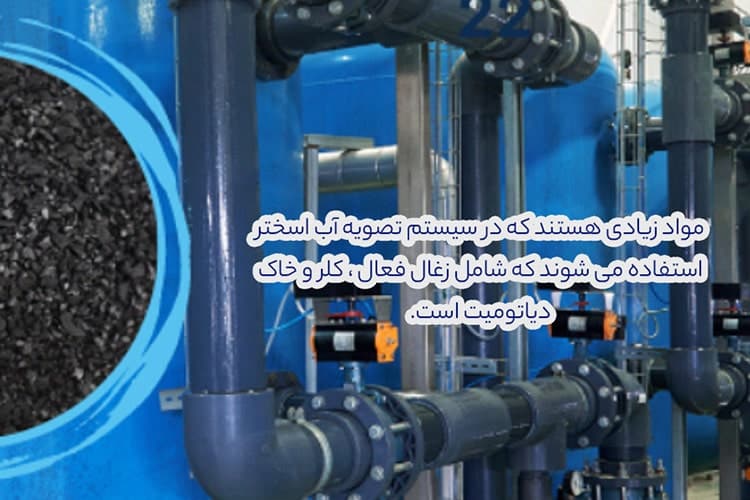 انواع خاک تصفیه استخر