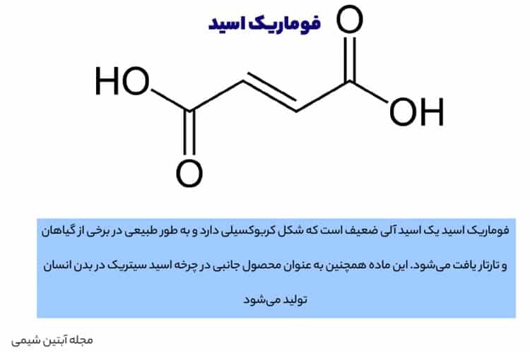 ویژگی‌های کلیدی فوماریک اسید
