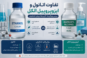 تفاوت ایزوپروپیل الکل با اتانول